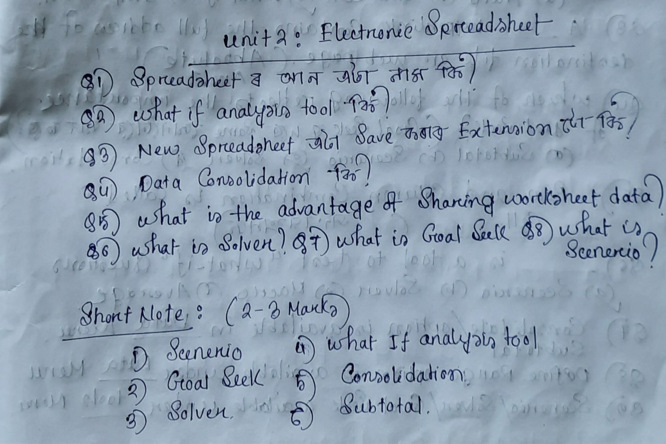 Electronic Spreadsheet